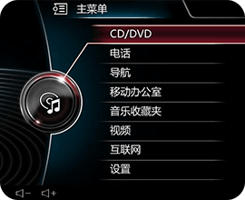 汽車服務(wù)系統(tǒng)